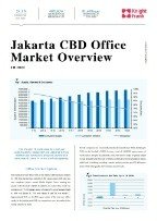 Jakarta CBD Office Market Overview 1H2020 | KF Map Indonesia Property, Infrastructure
